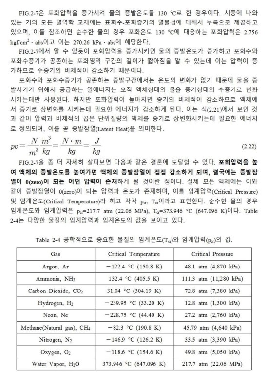  기체분자운동론(page29): 증발잠열과 임계점(Latent Heat and Critical Point)