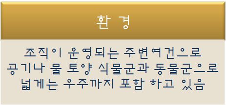  [KS규격인증] 친환경 경영