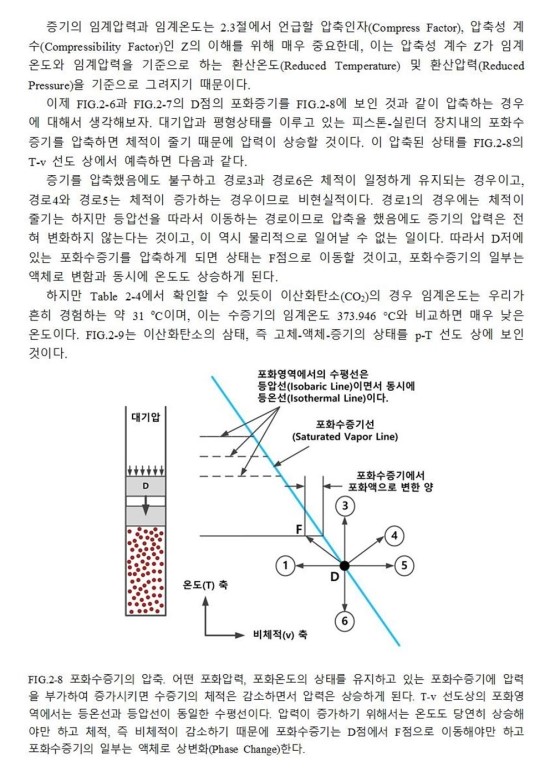 기체분자운동론(page30): 등온선과 등압선(Isobaric Line and Isothermal Line)