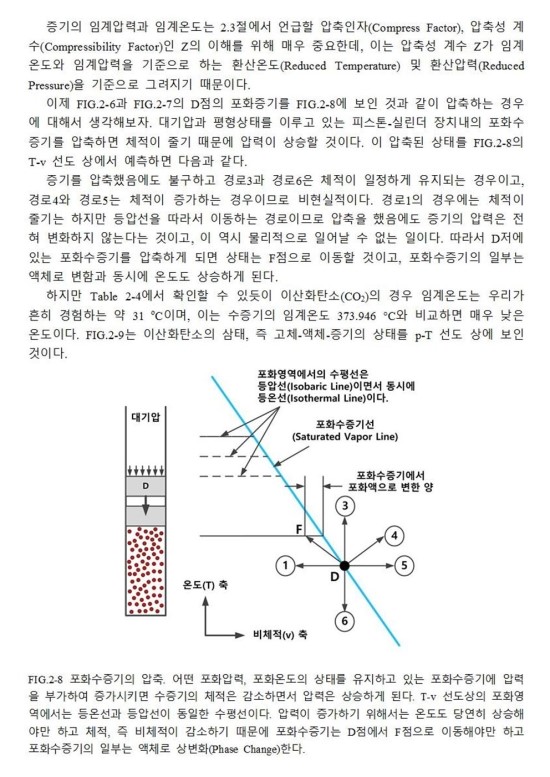  기체분자운동론(page30): 등온선과 등압선(Isobaric Line and Isothermal Line)