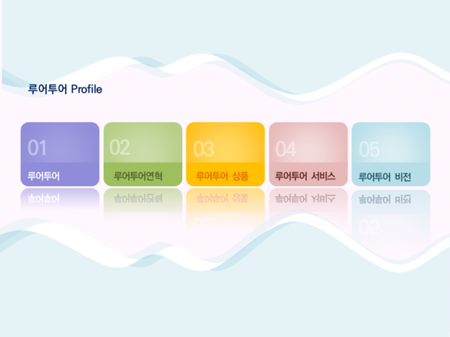  제안서 PPT 디자인 서비스/ 파워포인트 알바/ 회사소개서 PPT 제작 / 발표용 PPT 디자인 /보고서 PPT 디자인