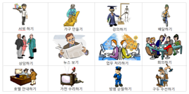 [소프트웨어교육]1. 코딩교육이 창의력을 배양하는데 중요한 요소이고, 코딩을 배우면 정말로 도움은 되는 것일까 ?