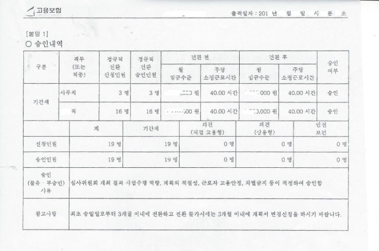  [전주 노무사] 정규직 전환 지원금 승인 사례