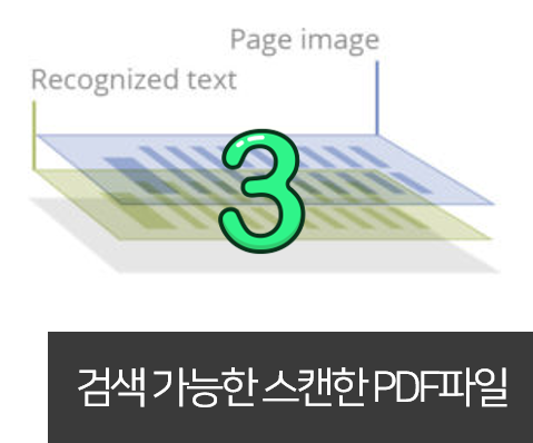  이미지 문자인식 & PDF 문자인식 제대로 사용하기