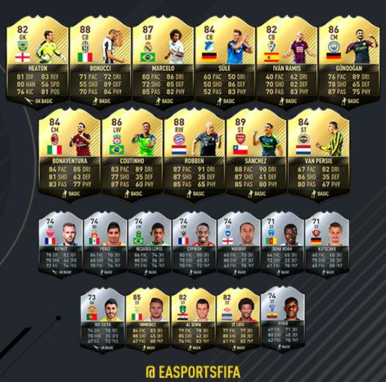 <b>오피셜</b> 피파17 얼티밋 TOTW<b>7주</b>차 발표