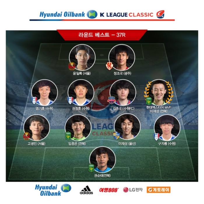 위클리베스트,MVP,이재성(전북),윤일록,<b>고광민</b> 등