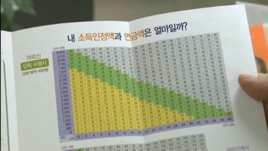 ‘연금보험’의 배신, 무너진 노후 ‘연금보험’의 배신, 무너진 노후