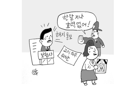 [판결] 보험가입자의 고지의무 위반으로 계약해지권 - "기간 도과여부는 법원의 직권 조사사항" "보험사, 안 날로부터 한달 이내 통보해야"