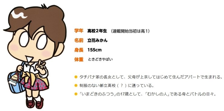 아따맘마 등장인물 미캉 프로필 네이버 블로그