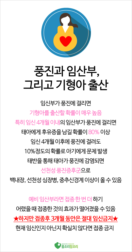 풍진 증상의 전염력 잠복기 예방접종 주사, 임산부 풍진 주사, 임신 초기 감염 위험성 6