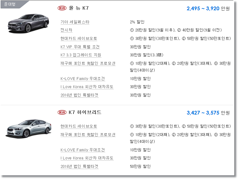 기아자동차 구매프로그램 이런게 있었다니? : 네이버 블로그 기아자동차 구매프로그램 이런게 있었다니? : 네이버 블로그