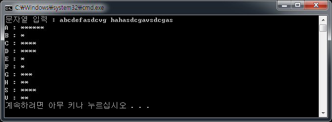  C언어 알파벳 히스토그램 출력하기