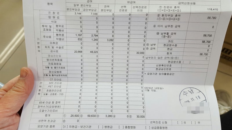 수면 위내시경 비용 시간 ft 헬리코박터 파일로리 치료 요약