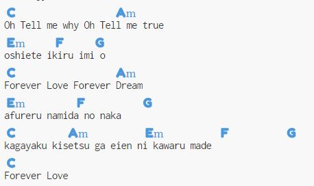 X Japan 엑스재팬 Forever Love Last Love 가요코드 듣기 악보 가사 해석 네이버 블로그