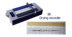 MICRO RHEOLOGY - KEY BENEFITS [ COATING ]