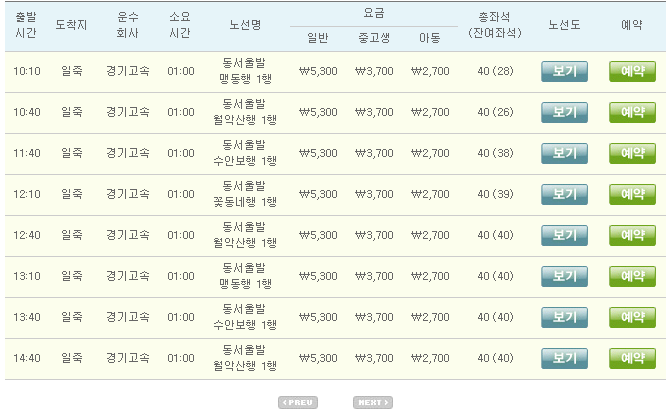 유토피아 추모관 가는길(일죽 터미널 시간표) : 네이버 블로그