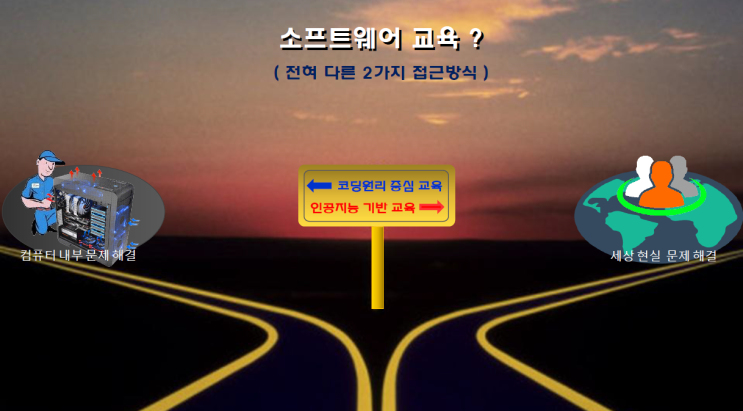 인공지능 기반 SW교육, 최종 목표와 접근방식은?