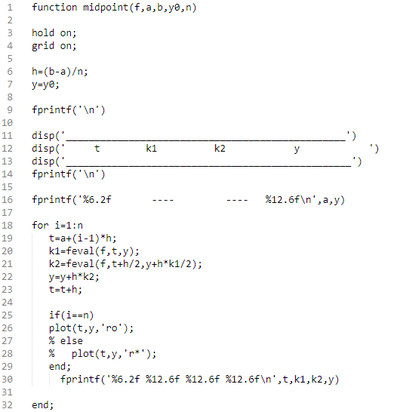  Runge-Kutta Method (RK-2, Midpoint)