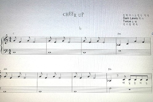 How to Create Easy Piano Sheet Music for TWICE's CHEER UP