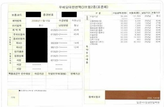 [꼼수보험 파헤치기 상담사례 40] 해지하라는 친구의 말은 듣지마세요! 이제부터 제대로 사용....