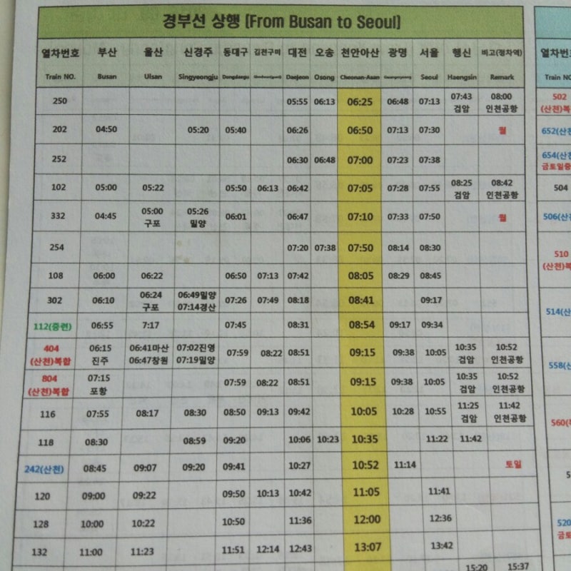 광명역Ktx열차기차고속철도시간표(출발 도착) : 네이버 블로그