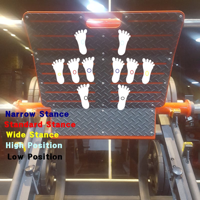 레그프레스(leg press) 발 위치에 따른 근육자극 부위 알아보기 : 네이버 블로그 레그프레스(Leg Press) 발 위치에 따른 근육자극 부위 알아보기 : 네이버 블로그