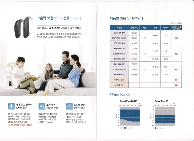 벨톤 보청기 '부스트 플러스 ' 출시