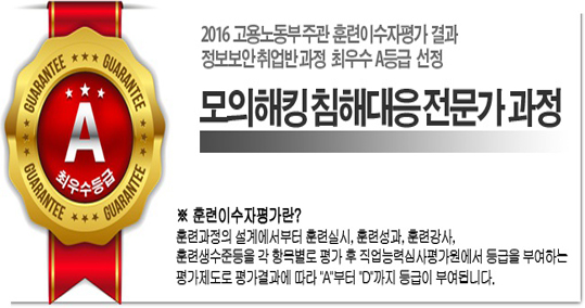  솔데스크 정보보안취업반 최우수 A등급 선정