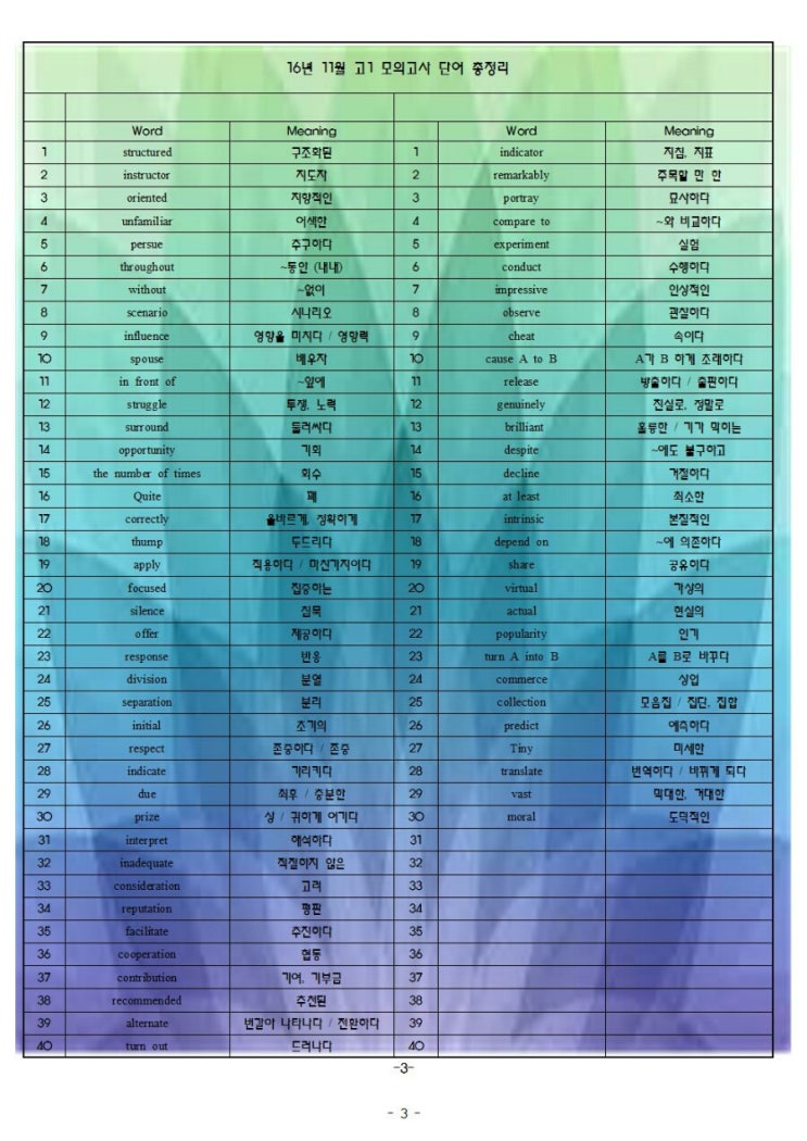  윤샘의 영어단어 고1모의고사 정리