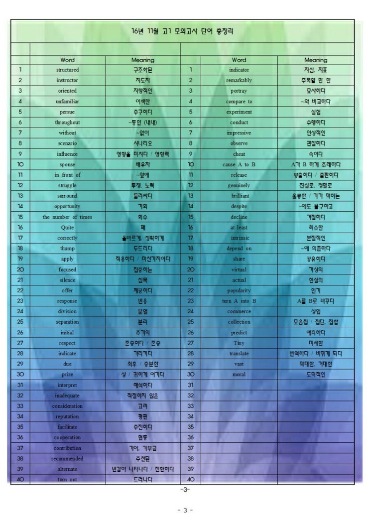 윤샘의 영어단어 고1모의고사 정리