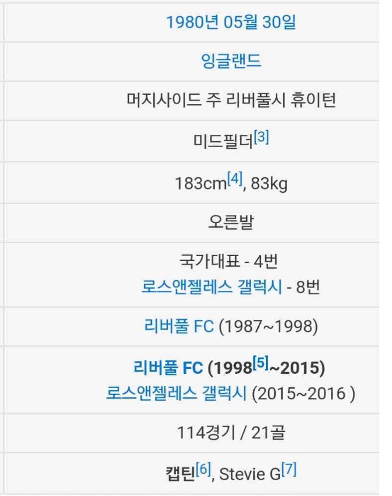 유럽 축구 역사상 최고의 주장 TOP 10 1. 프란츠 베켄바워 (바이에른 뮌헨) 2. 파올로 말디니 (AC 밀란) 3. 하비에르  사네티 (인터 밀란) 4. 스티븐 제라드 (리버풀) 5. 디디에 데샹 (프랑스, 유벤투스) 6., image size:800x1011