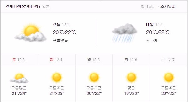  일본 오키나와 자유여행 I - 준비(항공권,숙소,렌트카,환전)