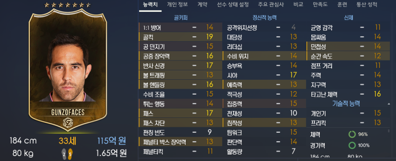 Rate My Tactic 기준, 각 포지션별 침투/수비/지원 점수 정리 - FM2021 플레이팁 - 에펨코리아