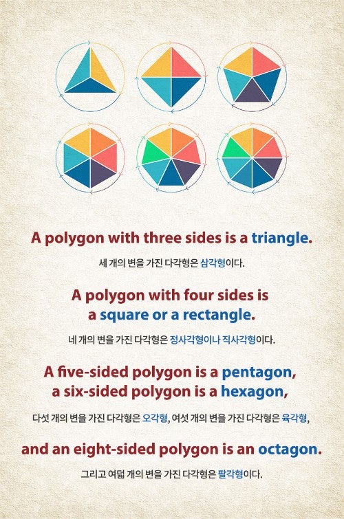[엄마표 영어꿀지식] Polygons : 네이버 블로그