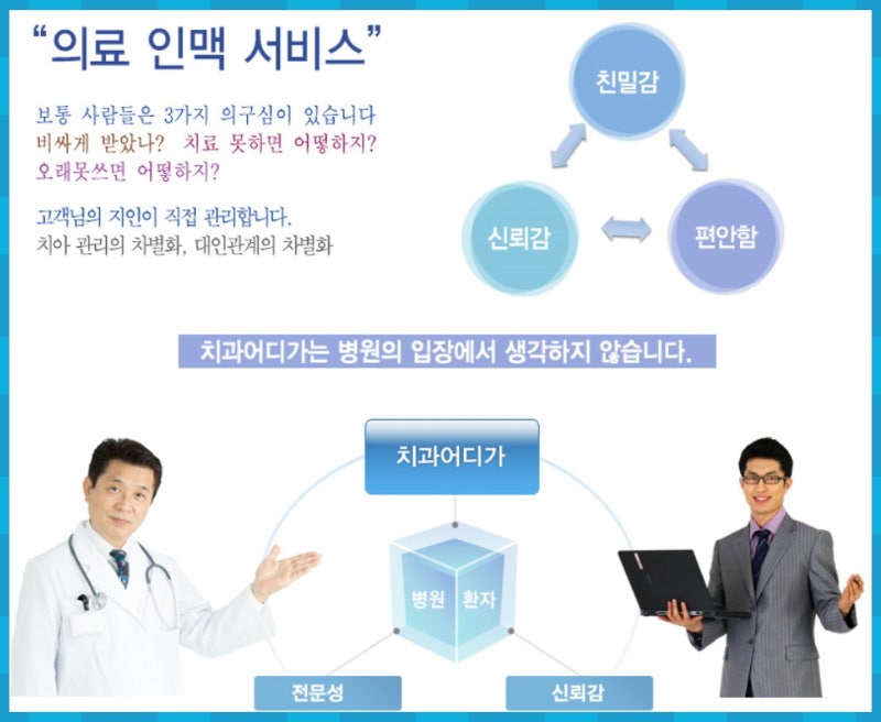 성남어린이치과 확실한 치아관리 9