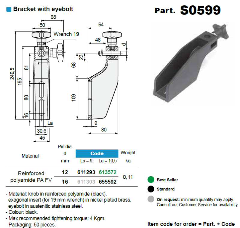 Rexnord/Marbett 컨베이어 부분품 - 가이드 레일 브라켓 (Guide Rail Bracket) : 네이버 블로그