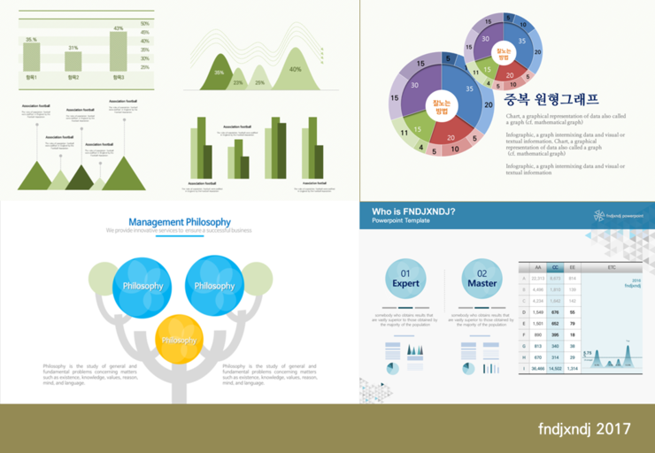  보고회 ppt 디자인 제작 / 발표용 파워포인트 알바/ 제안서 ppt 디자인/ 회사소개서 ppt 디자인 
