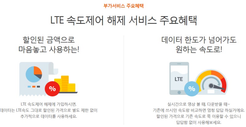 통신사 QoS 제한 해제에 관한 이야기