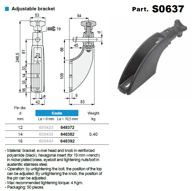 Rexnord/Marbett 컨베이어 부분품 - 가이드 레일 브라켓 (Guide Rail Bracket) : 네이버 블로그