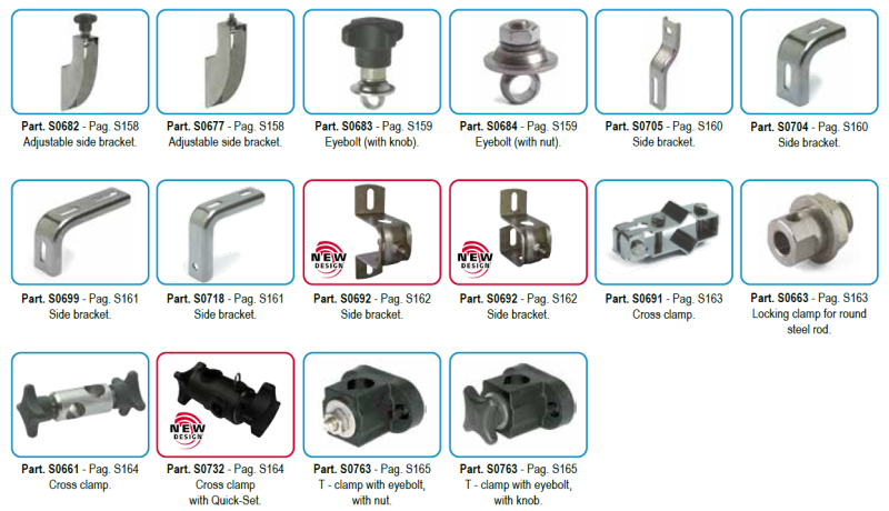 Rexnord/Marbett 컨베이어 부분품 - 가이드 레일 브라켓 (Guide Rail Bracket) : 네이버 블로그