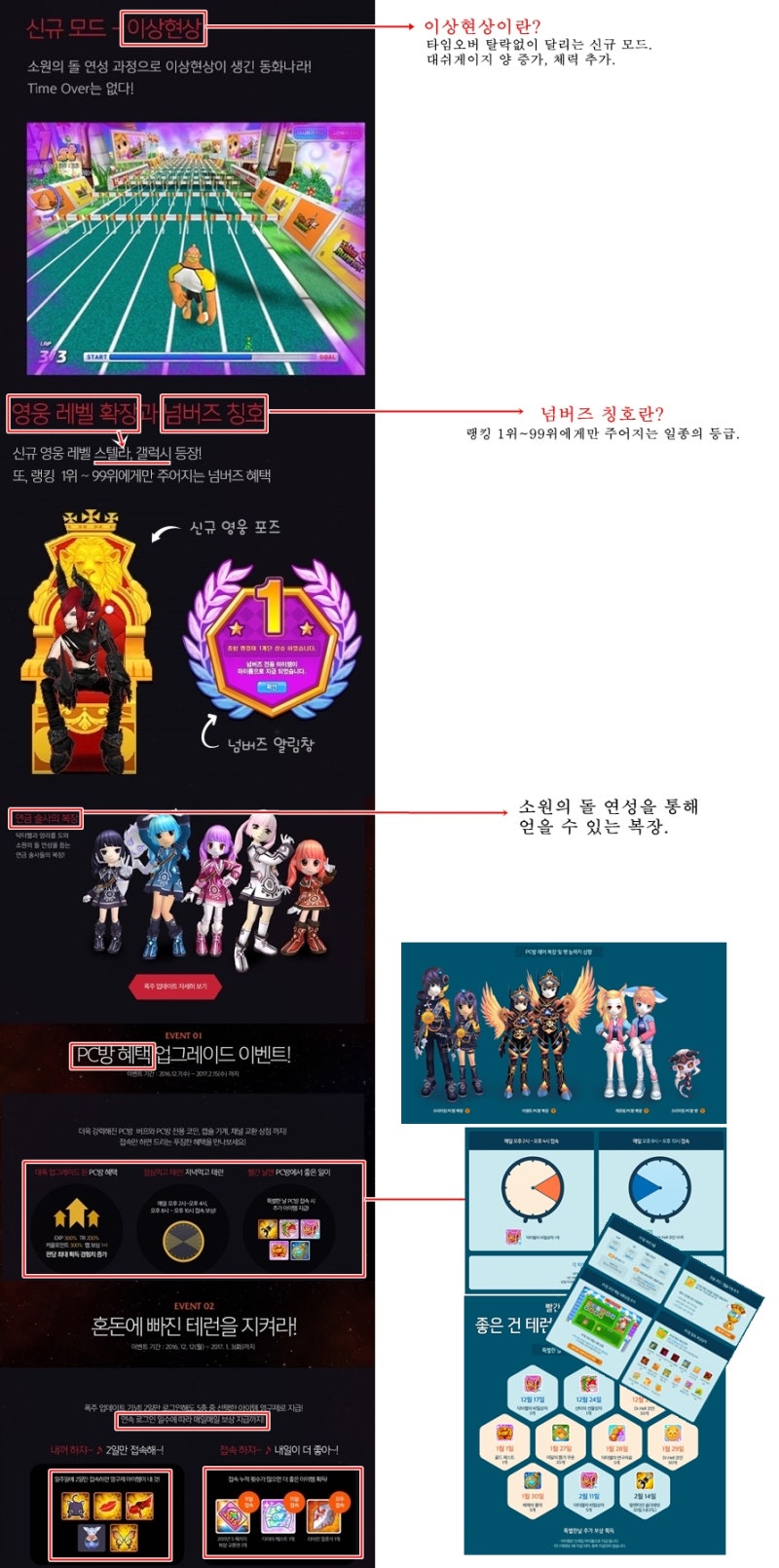 테일즈런너/후기]1207업데이트 후기 : 네이버 블로그