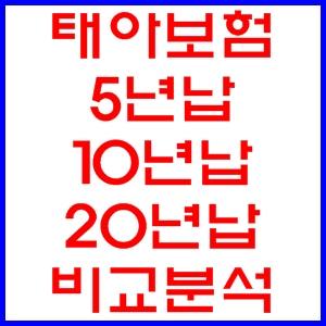  태아보험 5년납 vs 10년납 vs 20년납 비교