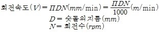  [산업안전보건법 해설]연삭기의 방호장치 및 안전사용방법