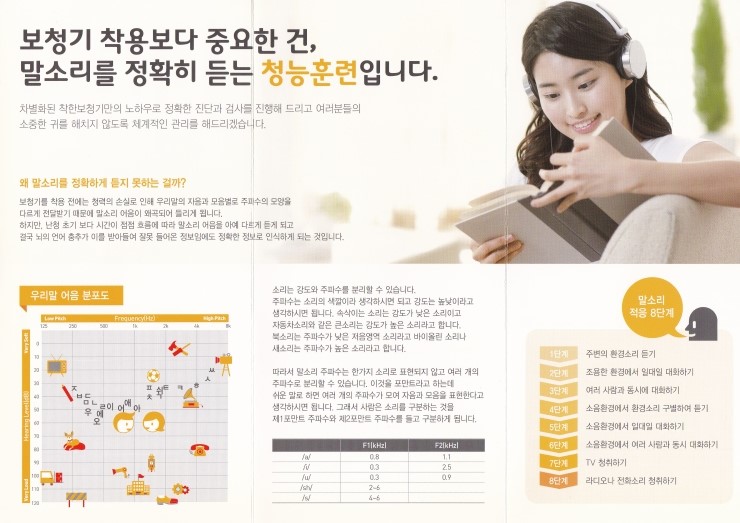  안양 평촌 덴마크보청기의 보청기가 궁금해요 ^^ - 청능훈련 -