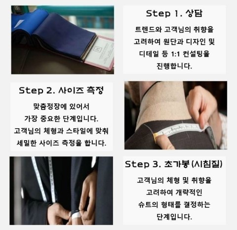  로얄튼 정장의 제작과정