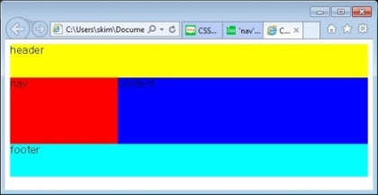 The Best CSS Examples And CSS3 Examples, 51% OFF