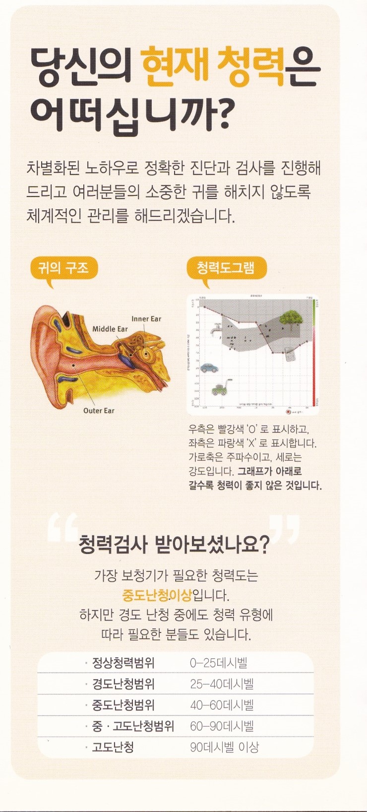  안양 평촌 덴마크 보청기 - "난청과 보청기란? "