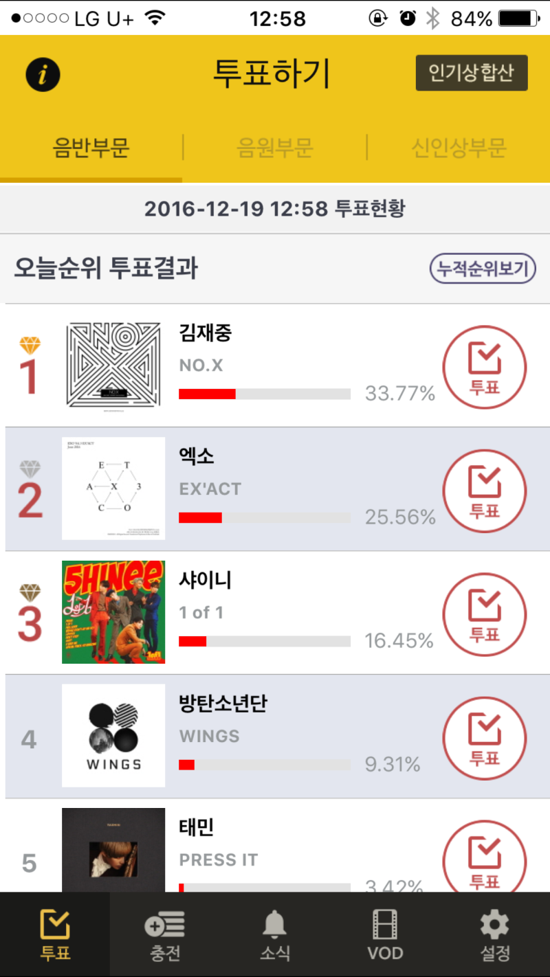 골든디스크 시상식 하나티켓 서버시간은 네이비즘 서버시간으로 확인하세요! : 네이버 블로그