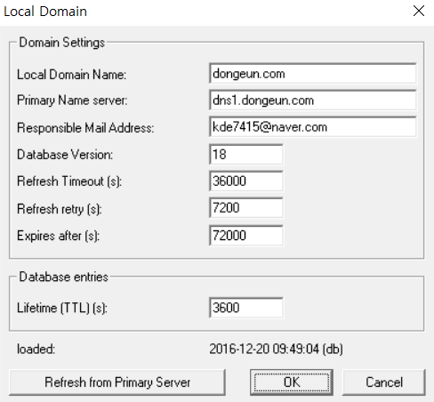  토폴로지, Protocol Port Number, DNS 구축 실습