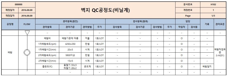  [KS규격인증] 공정관리1 (공정별 관리규정 활용)